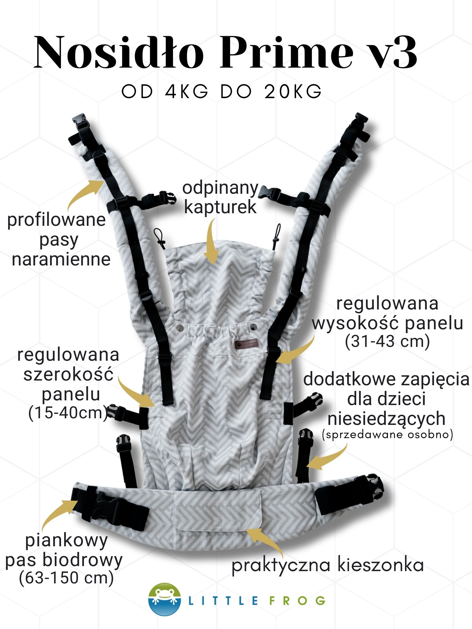 Nosidełko dla dzieci 0 - 36 miesięcy